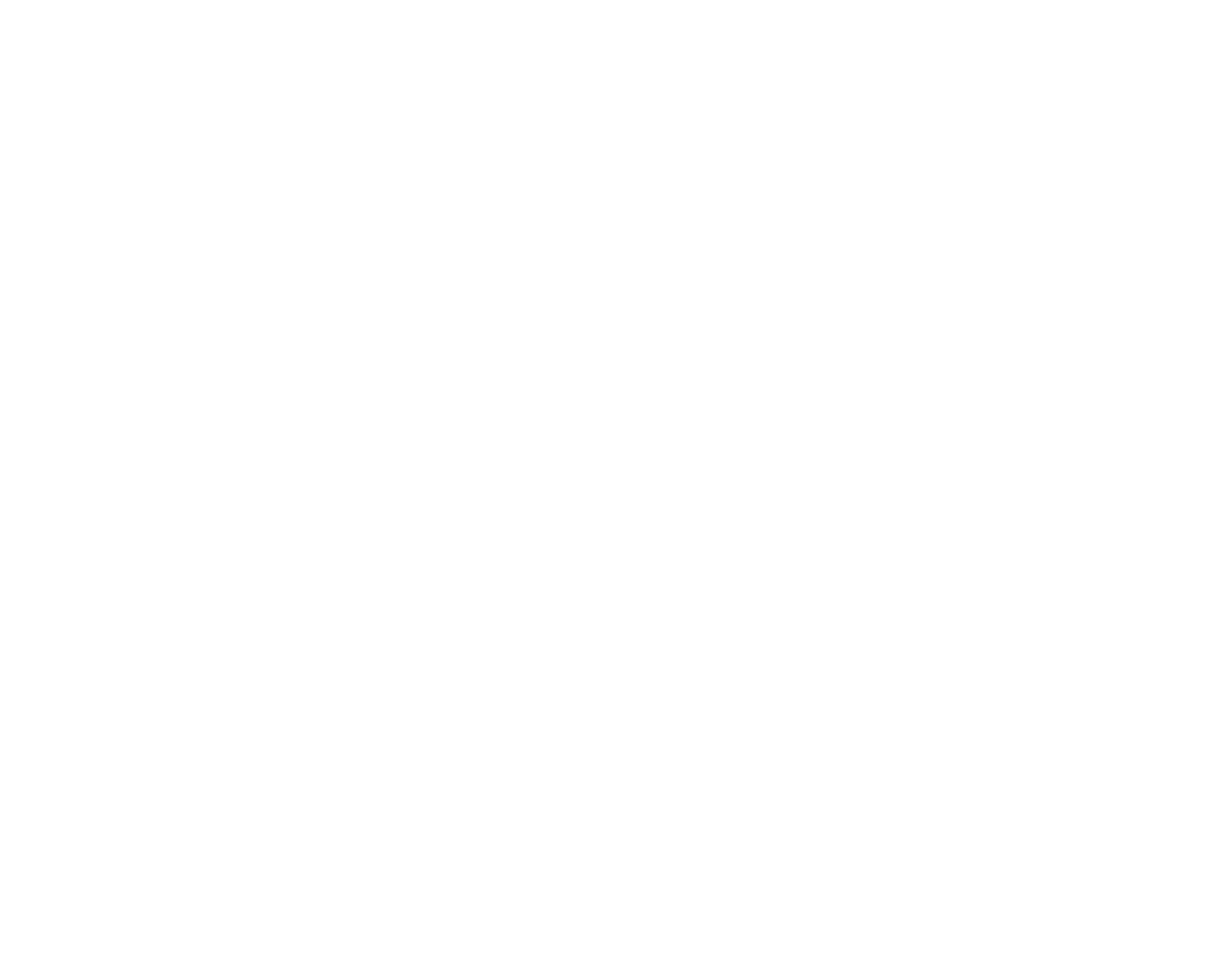 Div0